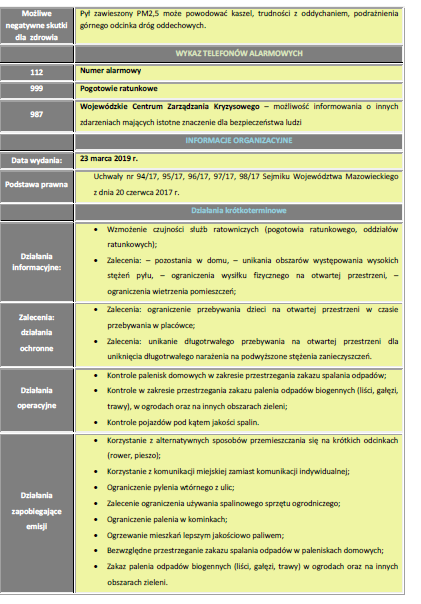 tl_files/magazyn/OSTRZEZENIA/Ostrzezenie 2,5 z 23.03.19r. cz.2.png