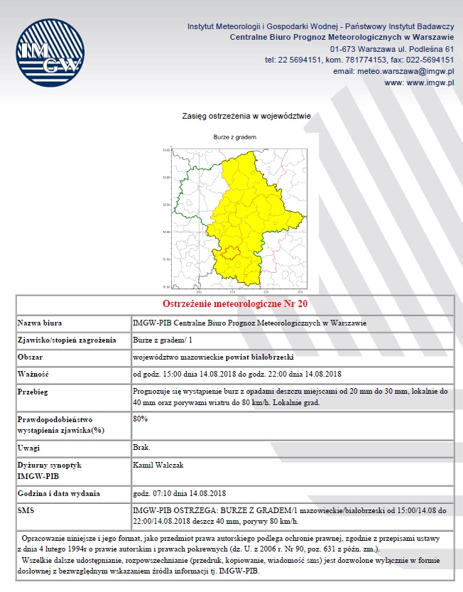 Ostrzezenie meteo nr 20