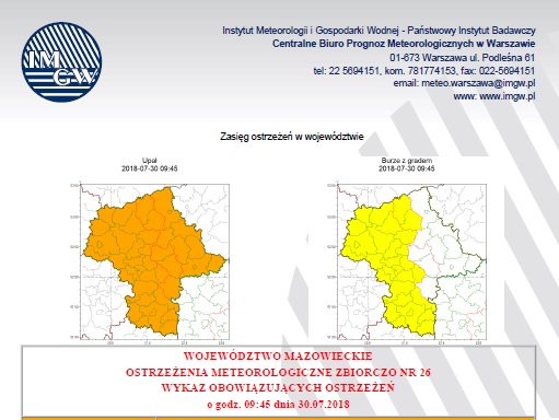 Ostrzezenie meteo nr 26