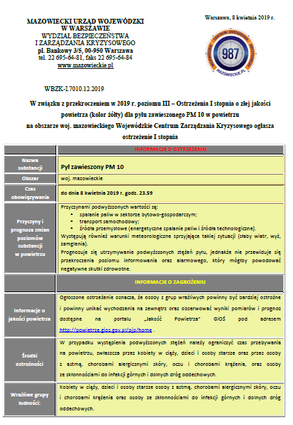 tl_files/magazyn/OSTRZEZENIA/Ostrzezenie z dnia 08.04.2019 - Pyl PM 10.png