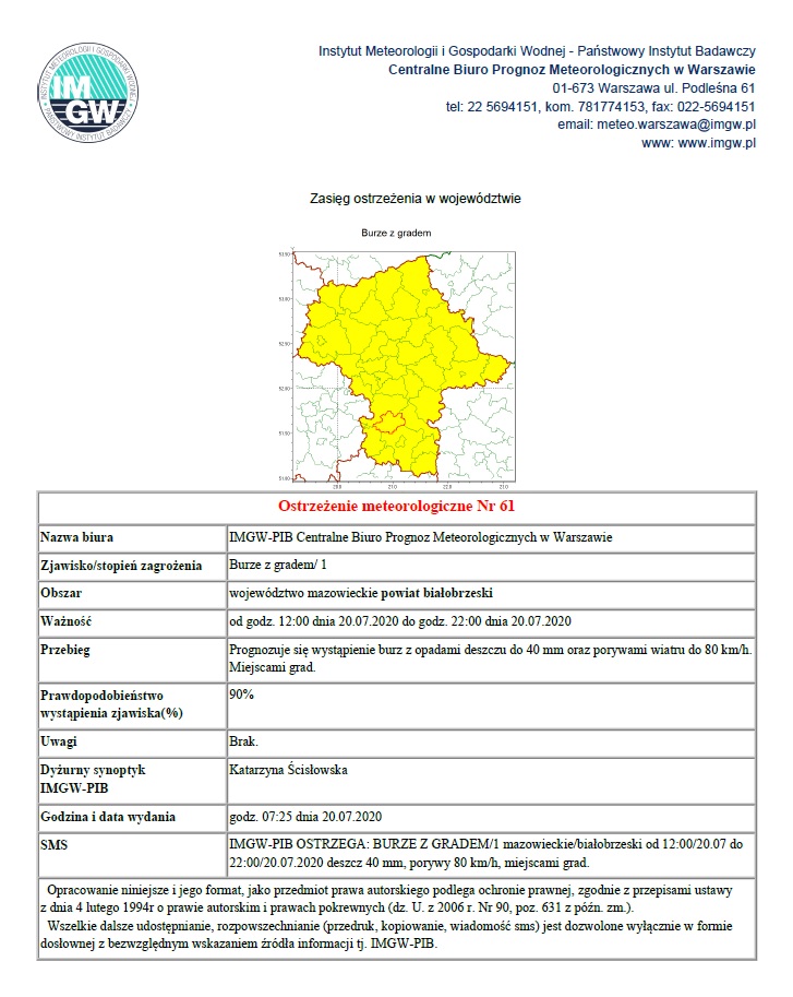 Ostrzezenie_meteo_nr61(20.07.2020)