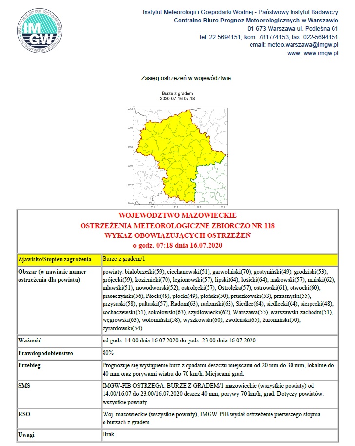 Ostrzezenie_meteo_zbiorcze_nr118(16.07.2020)