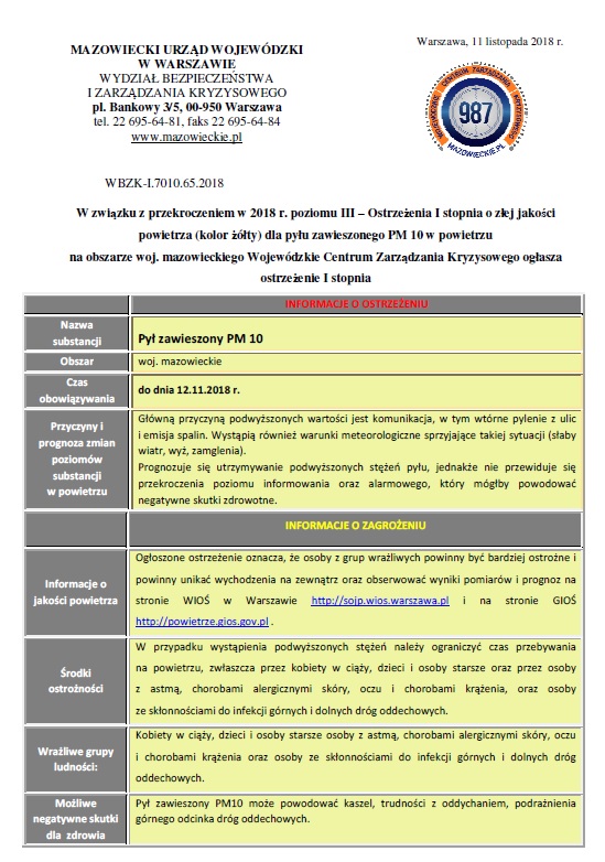 Pozziom III - Ostrzezenie 1 PM10 -11 listopada 2018