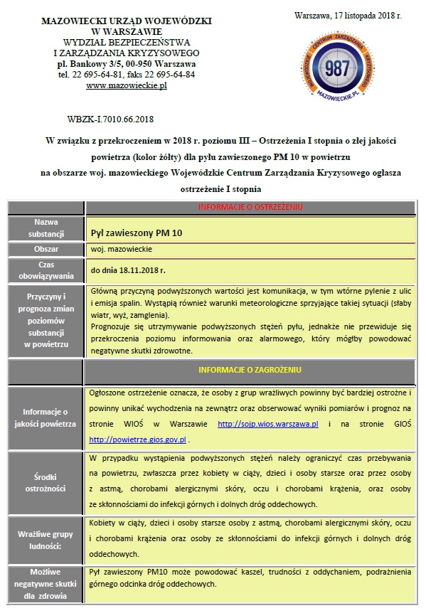 Przekroczenie - Poziom III -Ostrzezenie I stopnia - pyl zawieszony PM 10 z dnia 17-11-2018