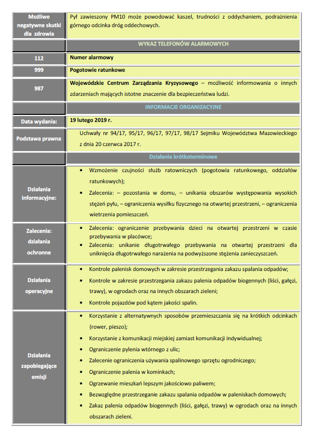 tl_files/magazyn/OSTRZEZENIA/Pyl zawieszony 10 PM 19.02.19 cz 2.png