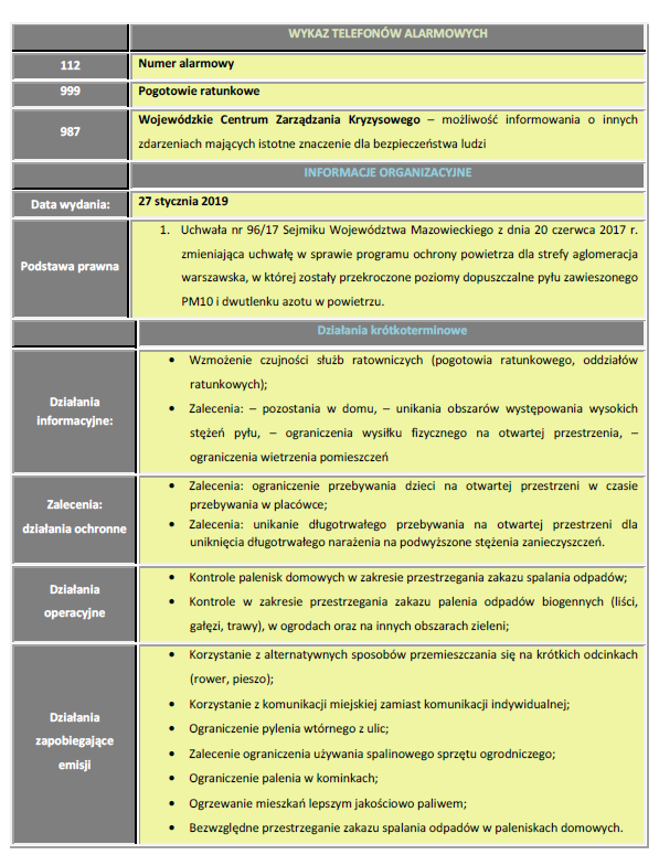 tl_files/magazyn/OSTRZEZENIA/Pyl zawieszony 2,5 27.01.2019 cz 2.png