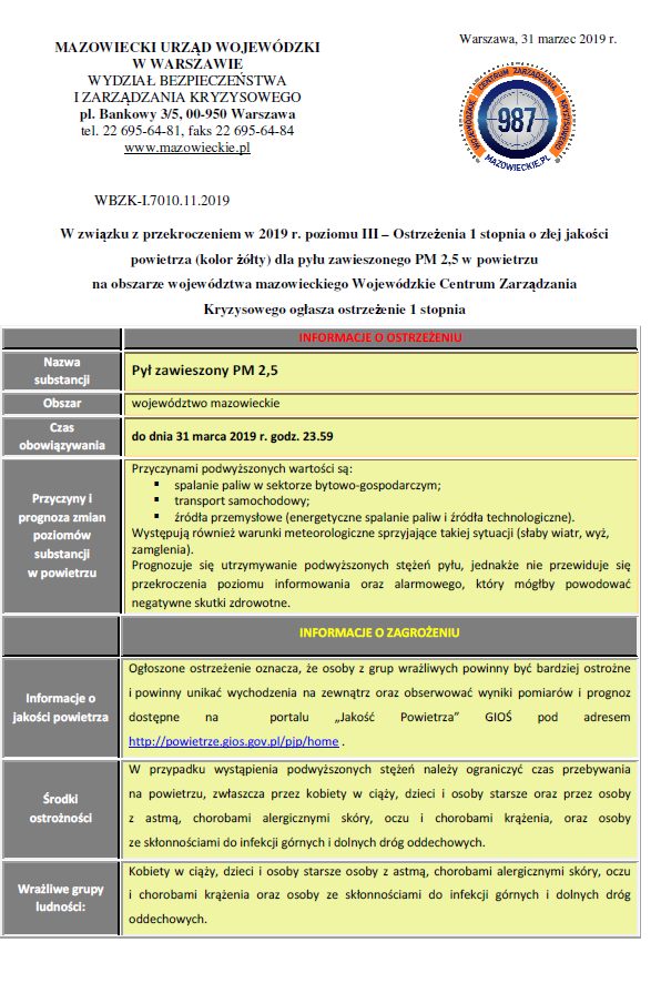 tl_files/magazyn/OSTRZEZENIA/Pyl zawieszony 2,5 30.03.19r. cz.1.png