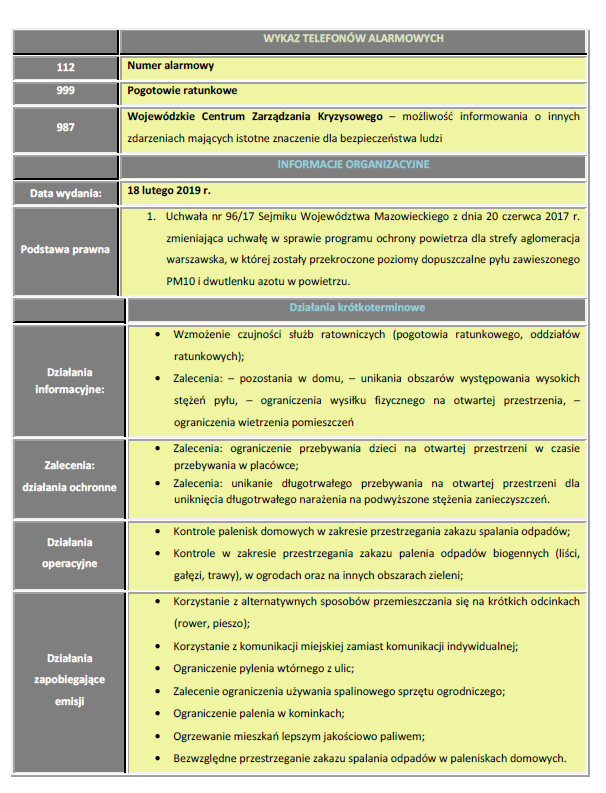 tl_files/magazyn/OSTRZEZENIA/Pyl zawieszony PM 10 CZ 2 18.02.2019.png