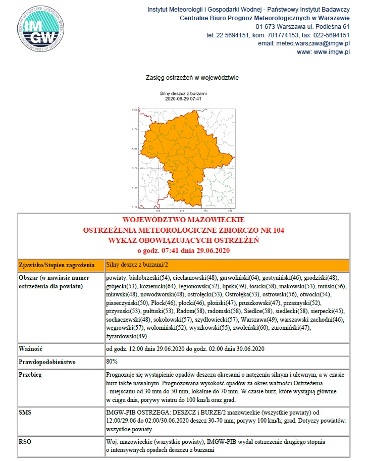 Zbiorcze_ostrzezenia_meteo_nr_104(29.06.2020)