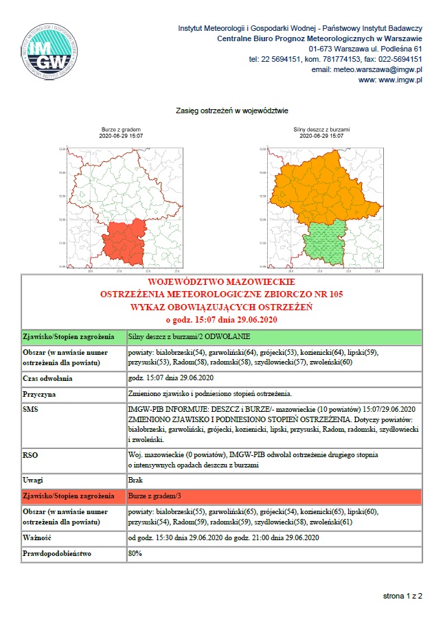 ostrzezenia_zbiorcze_nr105(30.06.2020)