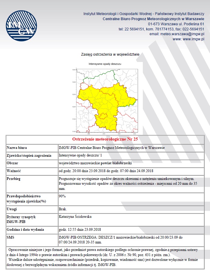 ostrzezenie meteo nr 25