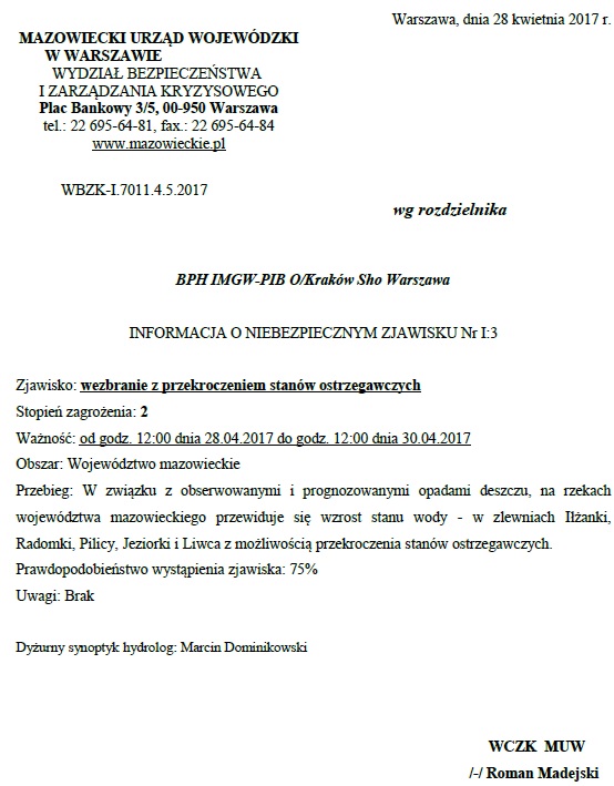 ostrzezenie_28.04.2017