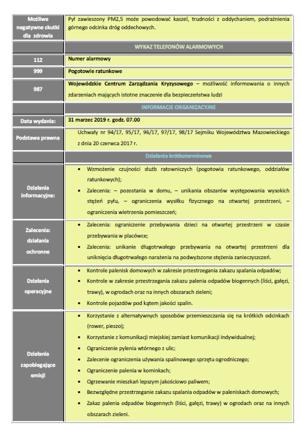 tl_files/magazyn/OSTRZEZENIA/pyl zawieszony 2,5 30.03.19r. cz. 2.png